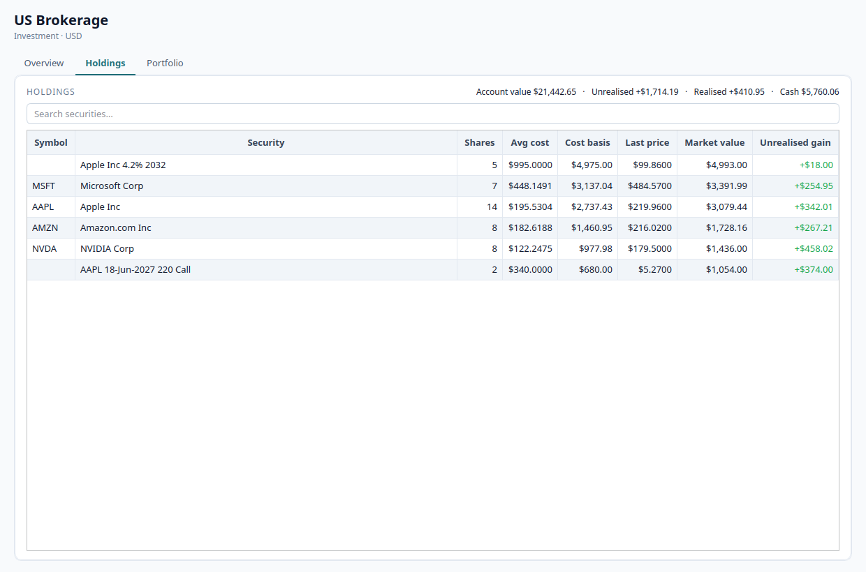 A holdings table listing shares, average cost, market value and unrealised gain per security.